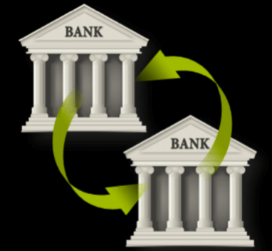 Do You Know Interbank Borrowing (Lending)?