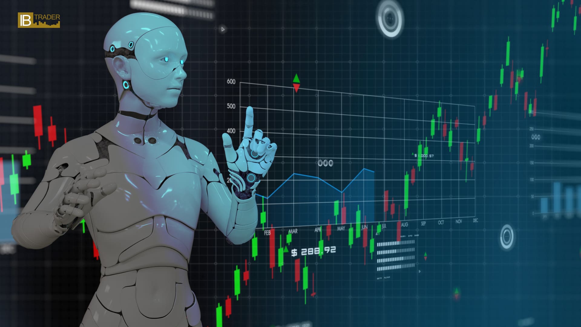 Best Robo-Advisors for Hands-Off Investing